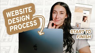 Website Design Process for Clients (Start to Finish)
