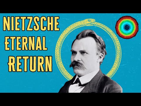 Inspirational Thinkers: Nietzsche's Philosophy of Eternal Return