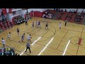 Junior year basketball highlights