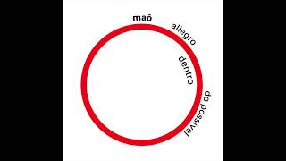 Vem pra Chuva Music Video