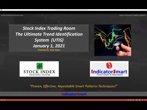 Thumbnail for Trading the Ultimate Trend Identification System  -  Stock Index Trading Room #DayTrading #Emini