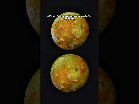 Io’s Toxic Impact on Earth☢️🌍#spacesimulation #space #universe