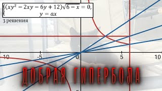 №41. Решаю параметры, пока не сопьюсь. День 37