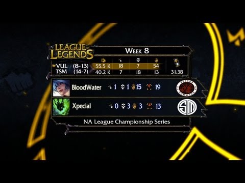 Recap: Vulcun vs. TSM - LCS 2013 NA Spring W8D1