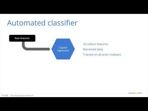 USENIX Security '15 - Trends and Lessons from Three Years Fighting Malicious Extensions