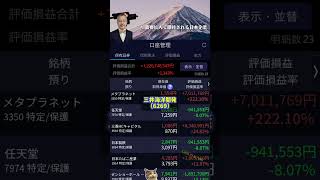 #株式 #投資 #日本株 #資産運用 #投資初心者 #株式投資 #お金の勉強 #長期投資 #配当金 #老後資金 #株初心者