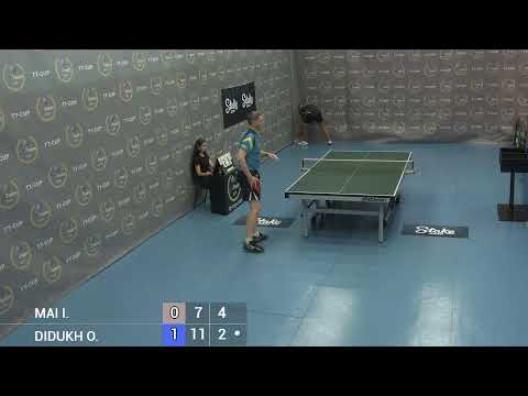 12 August  2022. Light blue . Final TT Cup