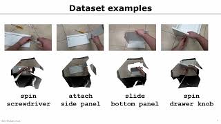 WACV 2024 Paper: IKEA Ego 3D Dataset (Ben-Shabat et al.)