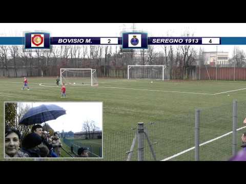 BOVISIO   SEREGNO 2003