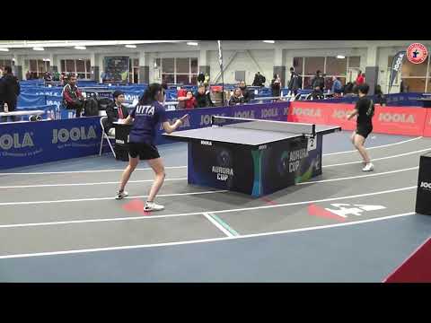 Nuo Xu (2543) vs Sabrina Zhu (2234)