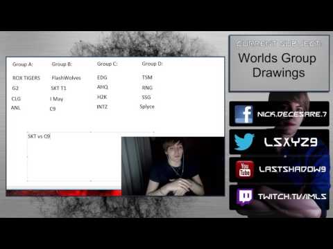 Worlds Group Drawing First Reactions Video