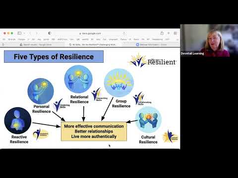 We Are Resilient™ Help with Challenging Workplace Relationships