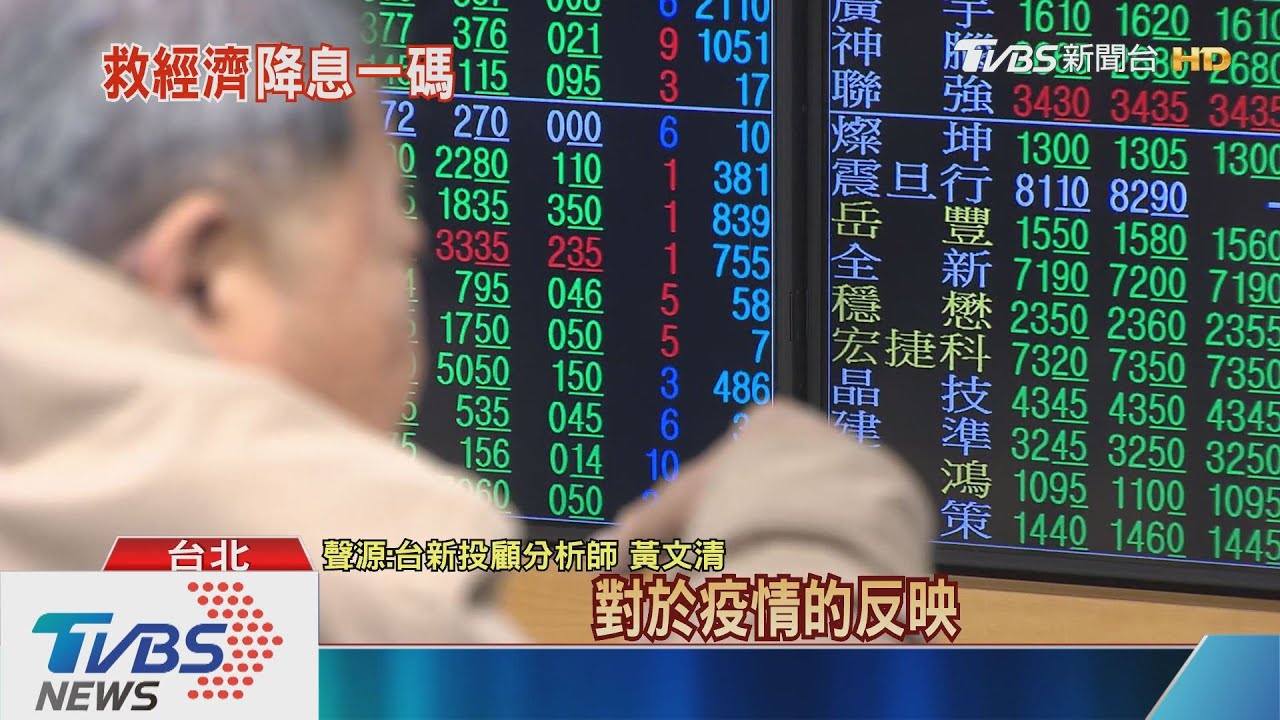 央行下猛藥救經濟 決議降息1碼創新低