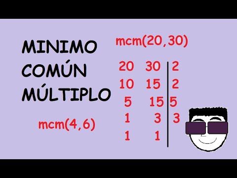 least common multiple, with several examples. (Super easy)