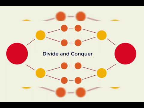 Divide and conquer Meathod #Algorithmanalysis #datascience #artificialintelligence