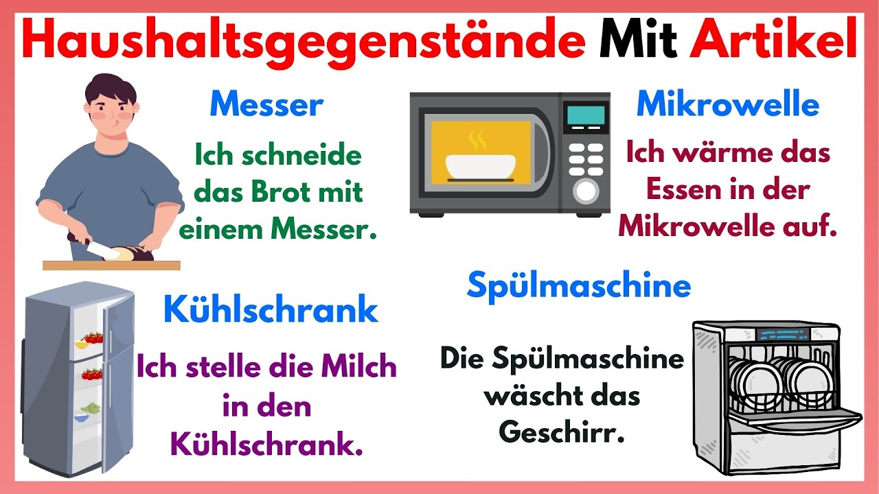 Part 2: Household Items with Article | German Vocabulary | Daily Used German Words