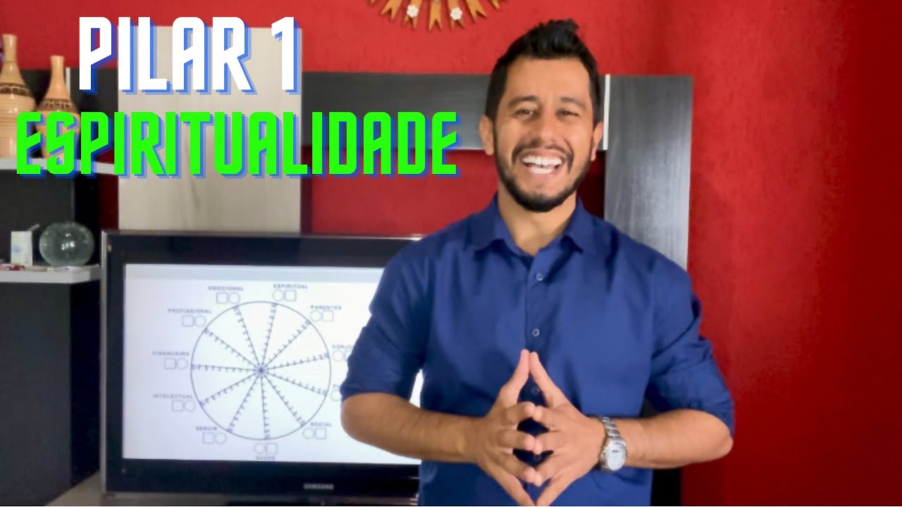 Desenvolvimento humano,pessoal,profissional/ intenda por onde começar/receba um pdf gratuito