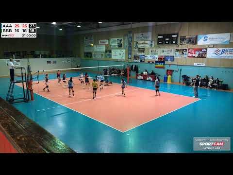 Coppa U16 NetVolley vs PFBresso 15/03/2025