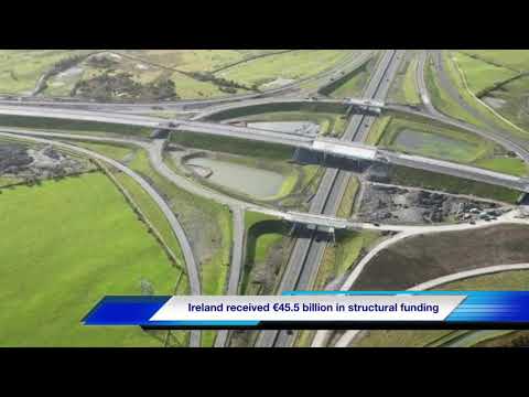 Banagher College - Euroscola Entry