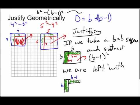 Difference of Square Pattern   Justifying the Rule