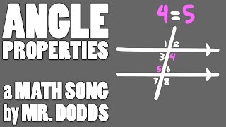 Angle Properties Song