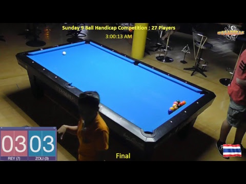 Sunday 9 Ball Handicap Competition 02/09/18