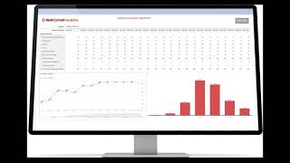 BI Gateway Training Video