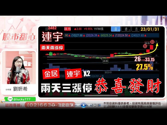 01/31【甜心盤後影音】兩天三漲停，恭喜發財！