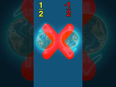 What Electron 'SPIN' actually is!  #amazingfacts  #science