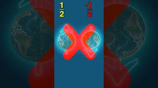 Download lagu What Electron 'SPIN' actually is! #amazingfacts #science mp3 Download lagu What Electron 'SPIN' actually is! #amazingfacts #science mp3