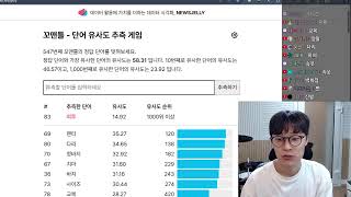 2023.09.29 태민 정규3집 리뷰