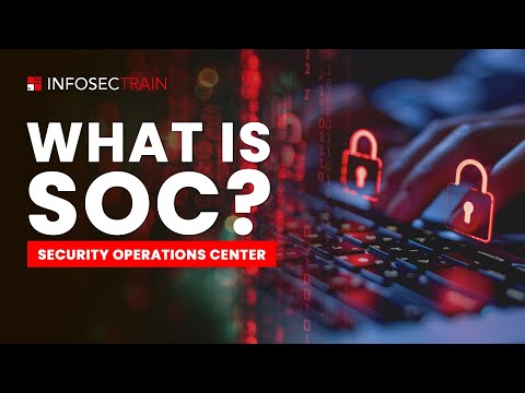 What is SOC (Security Operations Center)? | InfosecTrain Explains It All