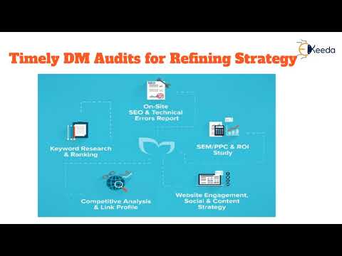 Unveiling The Secrets Of Digital Marketing A Beginner s Guide