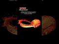 How Moon Formed Earth Universe Animation Nasa Moon