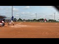 Olivia Merry RHP 2022 Texhoma HS #0 