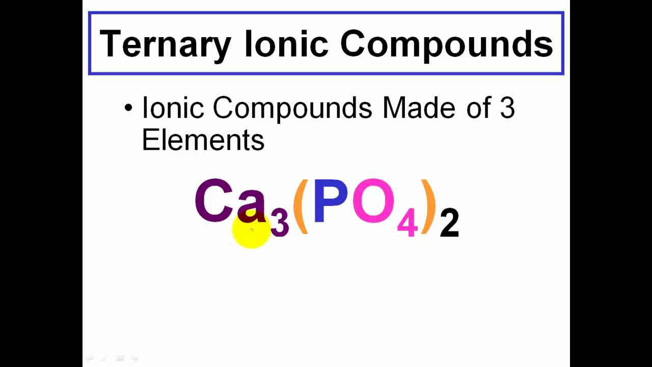 Polyatomic Ions & Ternary Ionic Compounds CLEAR & SIMPLE
