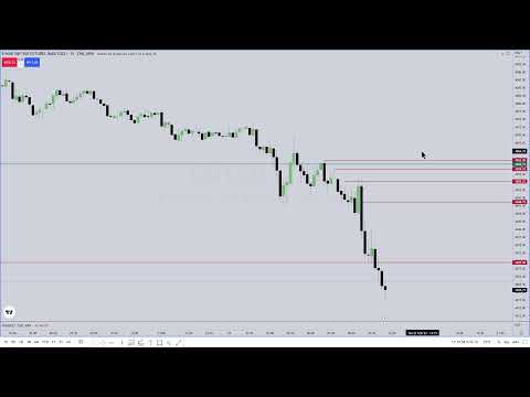 February 21, 2023 ES Opening Session Commentary