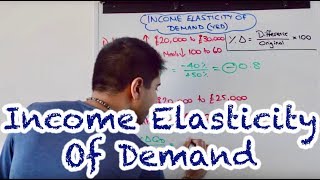 Y1 14) Income Elasticity of Demand (YED)