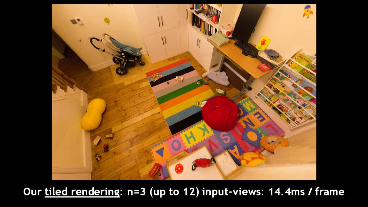 Scalable Inside-Out Image-Based Rendering