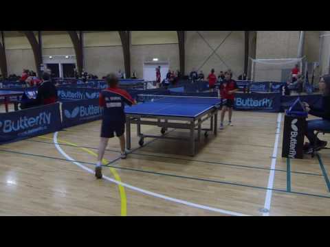 161009 DrDiv, Rasmus Birk - Malte Bror Poulsen