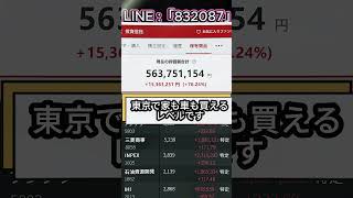 #株式投資#投資初心者#資産運用#日本株#日本市場#株式情報#投資家#個人投資家#資産アップ#日本株投資#株式日記