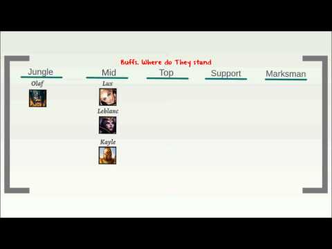 Valkrin's Guide to Patch 4.13 (audio fixed)