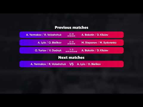 04:35 O. Yurtov / V. Dudnyk - A. Bakotin / D. Kliuiev 24.04.2023 | Winners Beach Volleyball