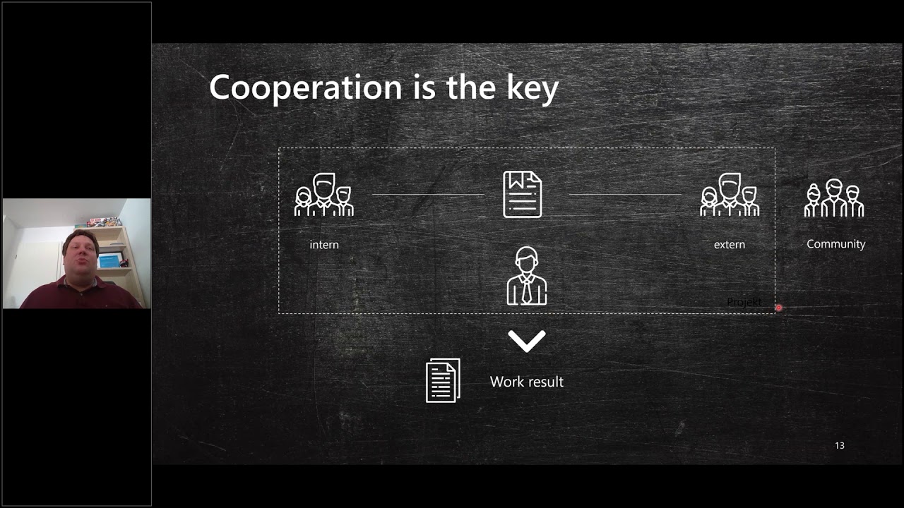 Microsoft Compliance Tools and Microsoft Teams Microsoft Compliance Tools and Microsoft Teams