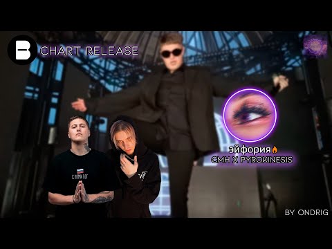 cmh x pyrokinesis – эйфория (Beatstar mod)