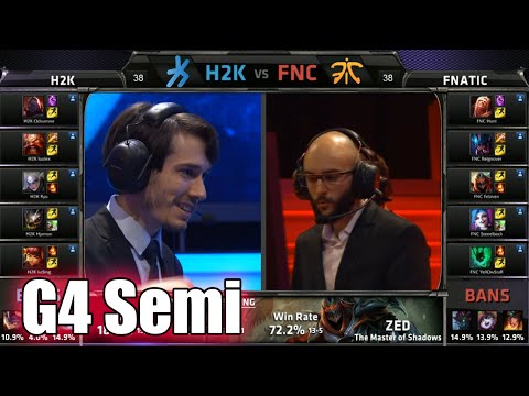 Fnatic vs H2K Gaming | Game 4 Semi Finals S5 EU LCS Spring 2015 playoffs | FNC vs H2K G4 VOD