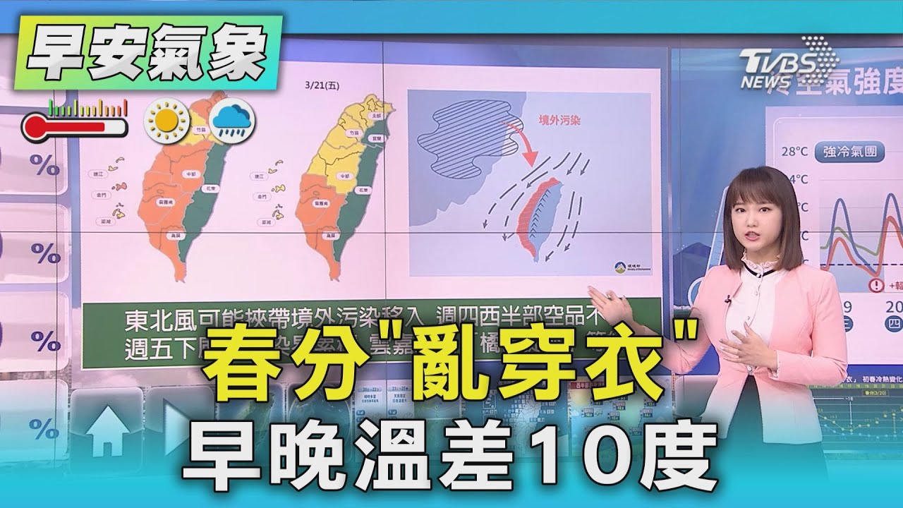 天氣/春分「亂穿衣」 早晚溫差10度