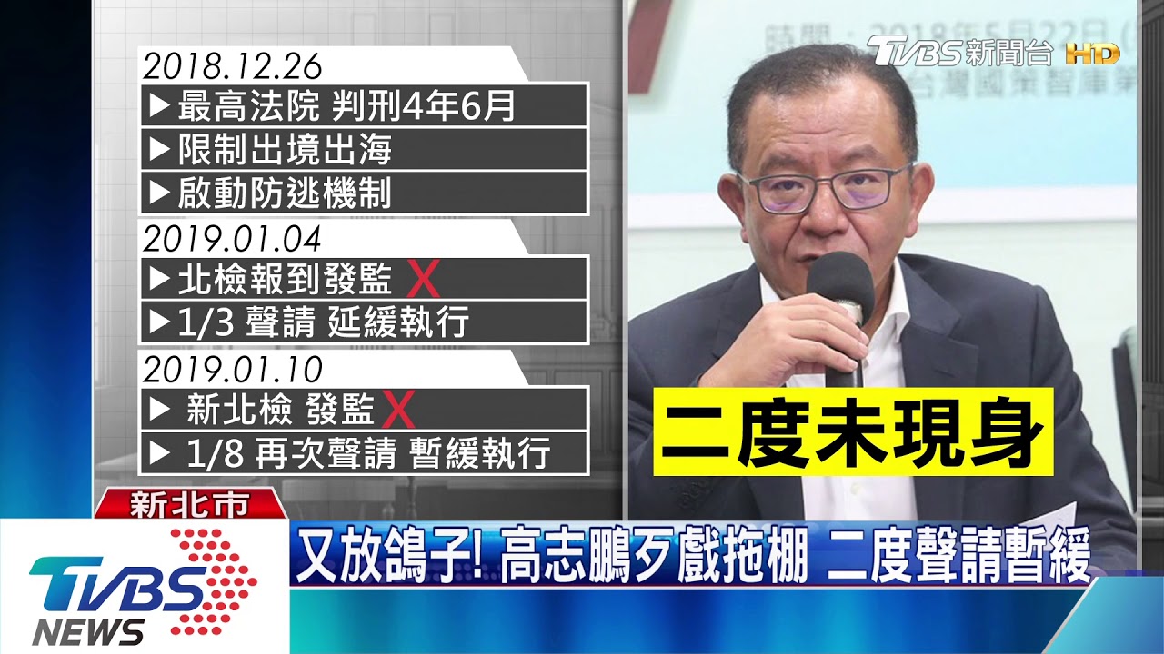 又放鴿子！高志鵬歹戲拖棚　二度聲請暫緩