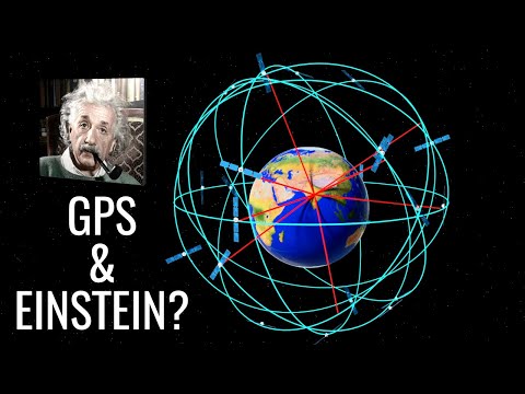 GPS, How does it work? | ICT #12