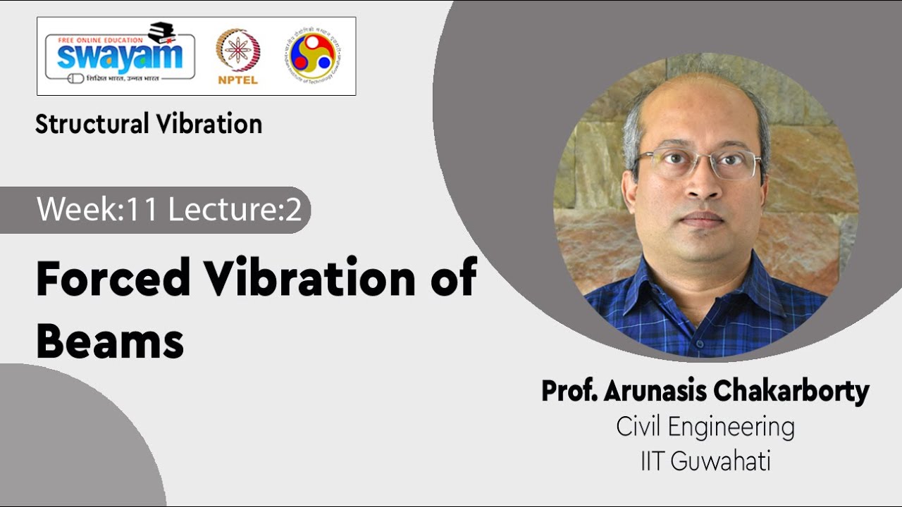 Lec 37: Forced Vibration of Beams